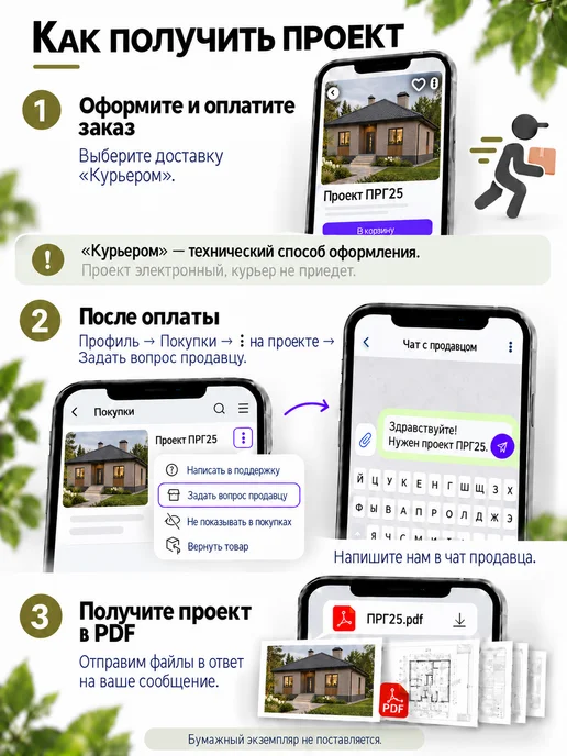 ПРОЕКТОРУМ Проект одноэтажного дома из газобетона с 2 спальнями 73,7 м2, вариант, фото 2