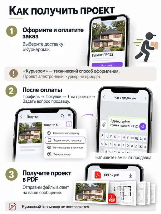 ПРОЕКТОРУМ Проект дома из газобетона 208 м², 4 спальни, гараж, 208 м, фото 2
