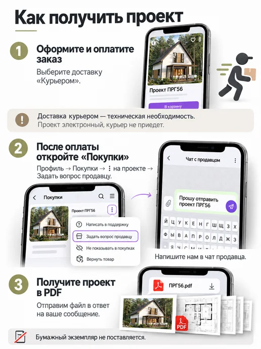 ПРОЕКТОРУМ Проект двухэтажного дома из газобетона 4 спальни 96,17 м2, вариант, фото 2