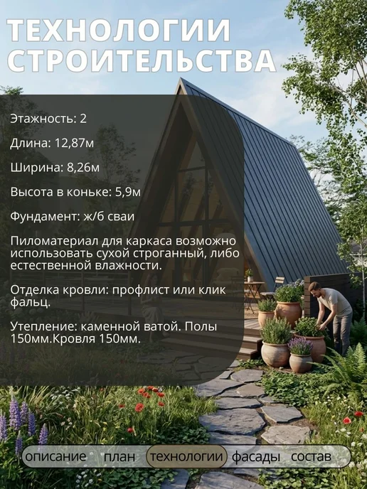 ПРОЕКТОРУМ Проект двухэтажного каркасного дома с 1 спальней 106,46 м2, вариант, фото 5