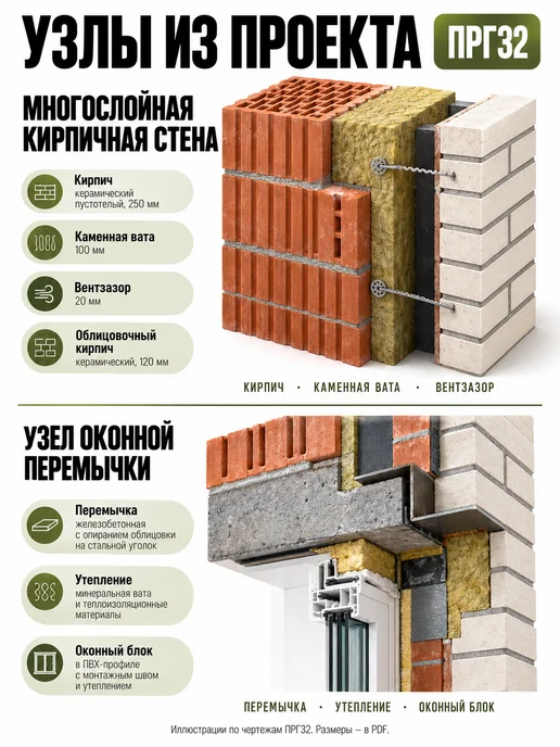 ПРОЕКТОРУМ Проект одноэтажного дома из керамоблока 2 спальни 125,8 м2, вариант, фото 8