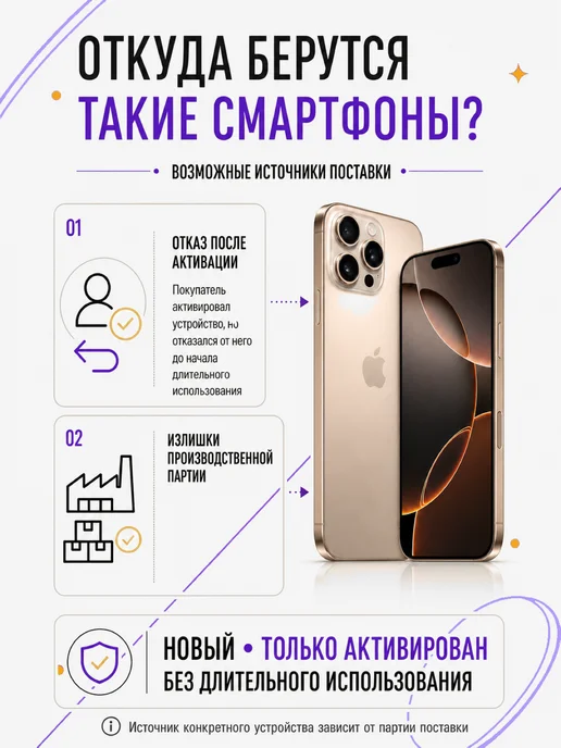 Смартфон Apple iPhone 16 Pro 256 ГБ, золотой, фото 2