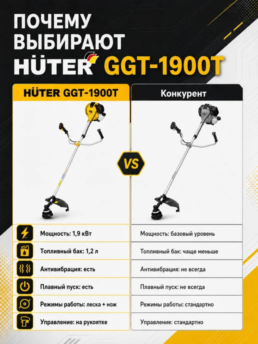HUTER Бензиновый триммер GGT-1900T, серый, фото 7
