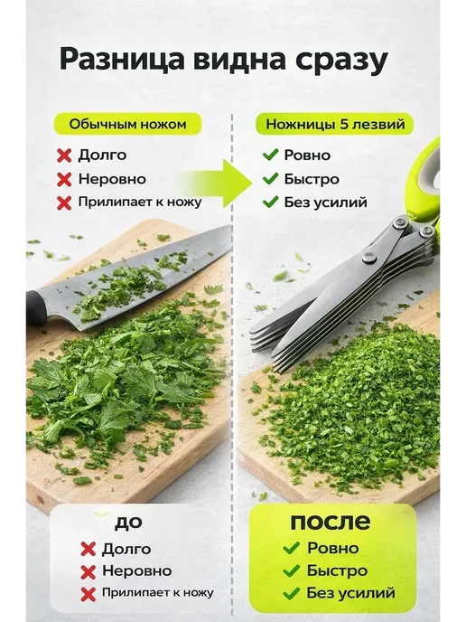 Ада08 Ножницы кухонные для зелени и лука 5лезвий, зеленый, фото 2