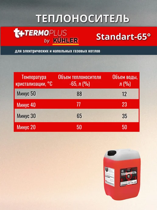 KUHLER Теплоноситель Termoplus №1 Standart-65, этиленгликоль,10 кг, 20 кг, фото 3