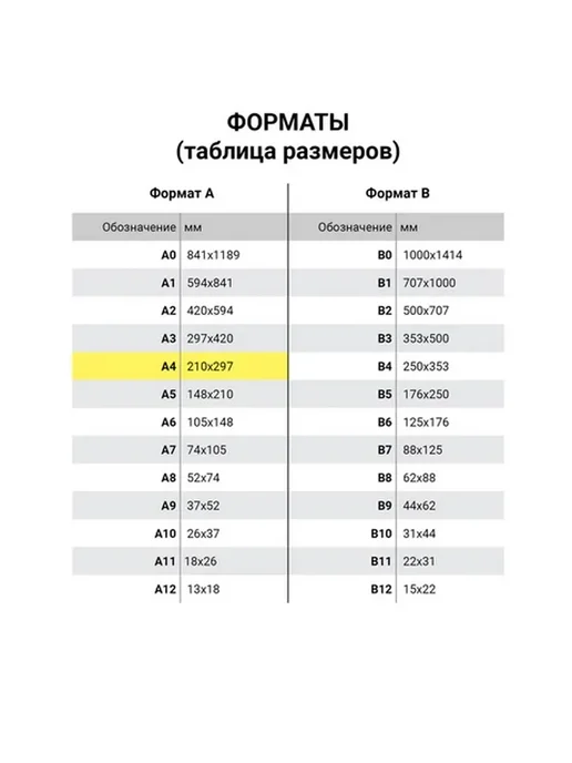 Бумага Brauberg Digital Фотобумага A4, 300 г/м², 150 листов, 3 пачки, фото 4
