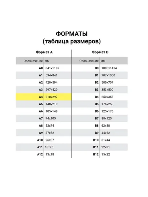 Бумага Brauberg Digital A4, 300 г/м², 150 листов, 3 пачки, фото 4