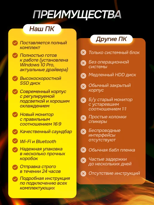Backspace Компьютер игровой в сборе с монитором RX6500 i7 RAM32 SSD512, черный, фото 7