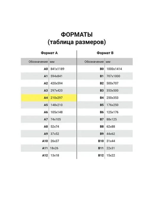 Бумага Brauberg Цветная A4, 120 г/м², 250 листов, 3 пачки, фото 3