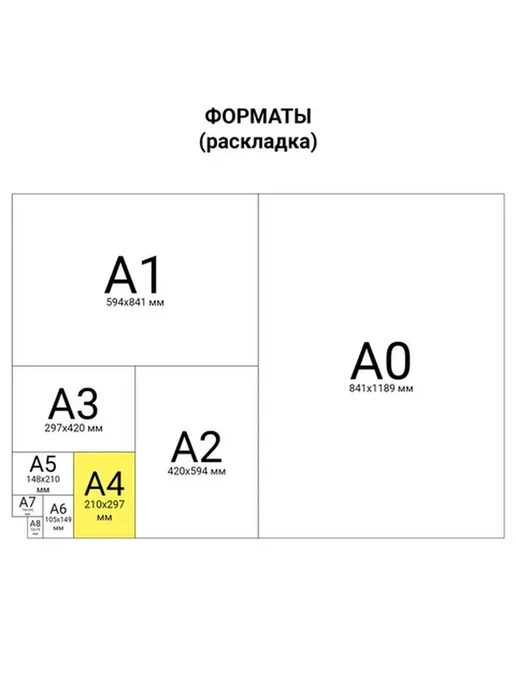 Бумага Brauberg Цветная A4, 120 г/м², 250 листов, 3 пачки, фото 4
