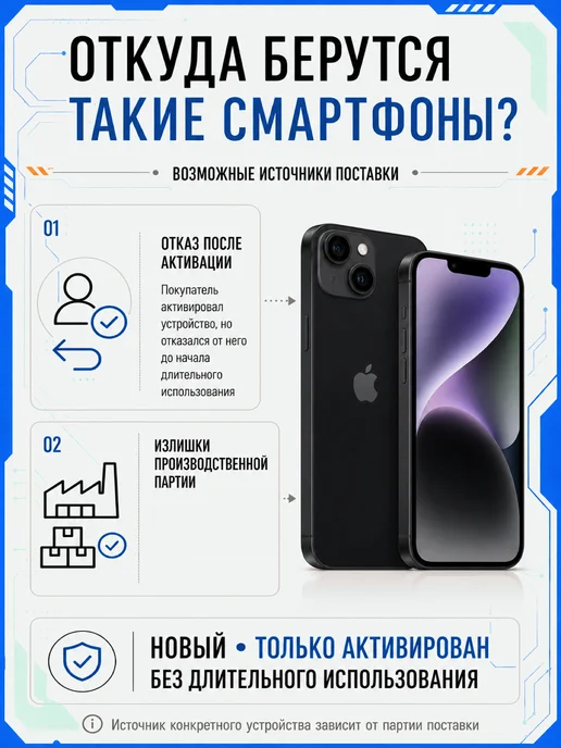 Смартфон Apple iPhone 14 128 ГБ, черный, фото 2