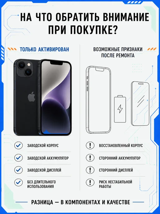 Смартфон Apple iPhone 14 128 ГБ, черный, фото 6