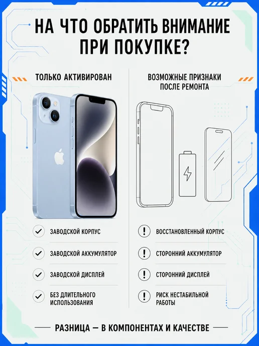 Смартфон Apple iPhone 14 128 ГБ, синий, фото 6