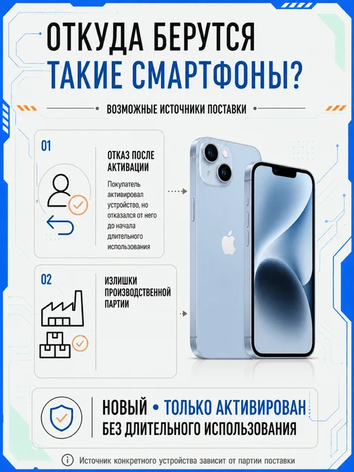 Смартфон Apple iPhone 14 256 ГБ, синий, фото 2