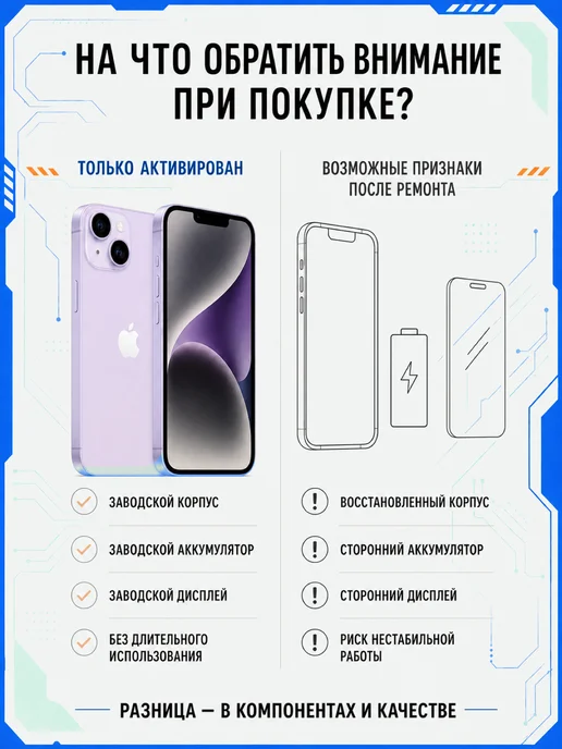 Смартфон Apple iPhone 14 256 ГБ, фиолетовый, фото 6