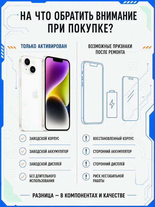 Смартфон Apple iPhone 14 256 ГБ, белый, фото 6