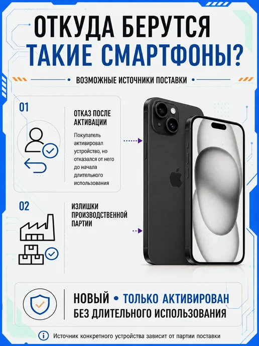 Смартфон Apple iPhone 15 Plus 128 ГБ, черный, фото 2