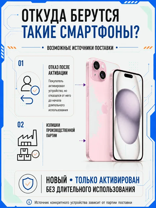 Смартфон Apple iPhone 15 Plus 128 ГБ, розовый, фото 2