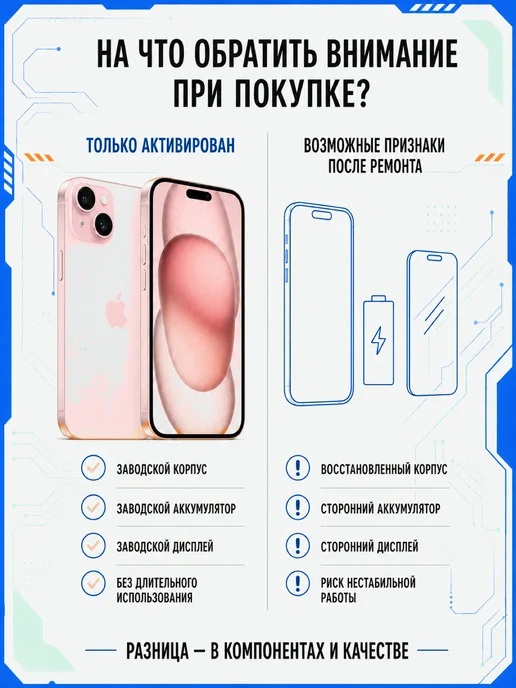 Смартфон Apple iPhone 15 Plus 128 ГБ, розовый, фото 6