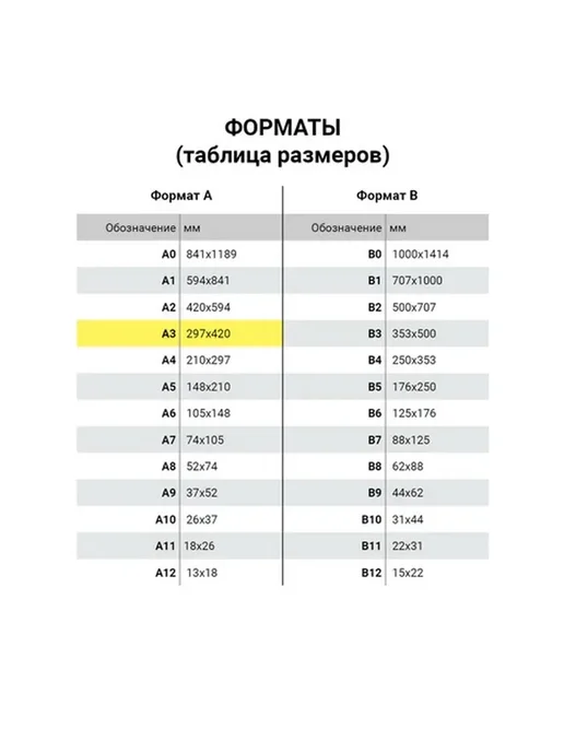 Бумага Brauberg Цветная A3, 100 г/м², 200 листов, 3 пачки, фото 4