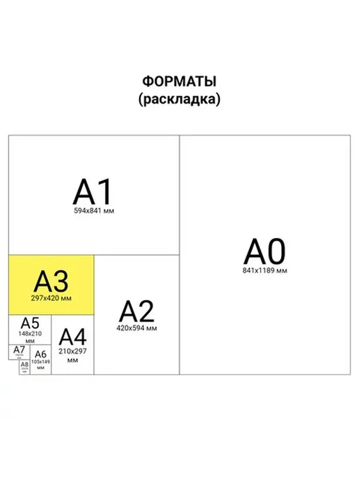 Бумага Brauberg Цветная A3, 120 г/м², 200 листов, 3 пачки, фото 3