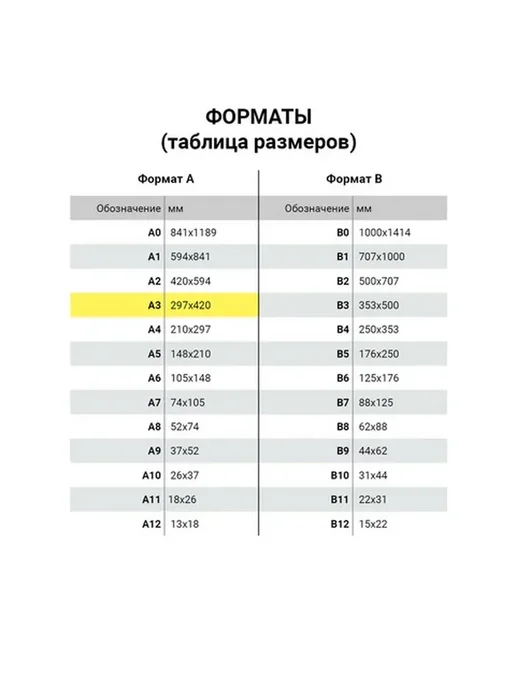 Бумага Brauberg Цветная A3, 120 г/м², 200 листов, 3 пачки, фото 4