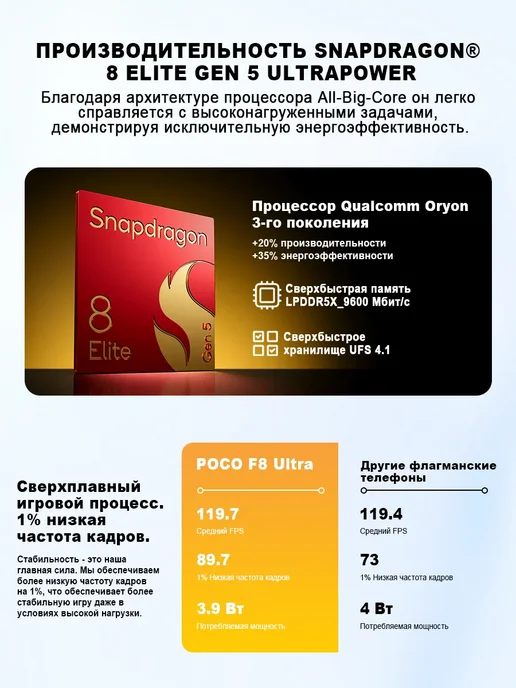 Смартфон Xiaomi Poco F8 Ultra 12/256 ГБ, синий, фото 2