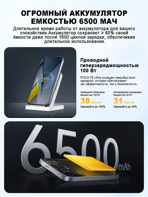 Смартфон Xiaomi Poco F8 Ultra 12/256 ГБ, синий, фото 6