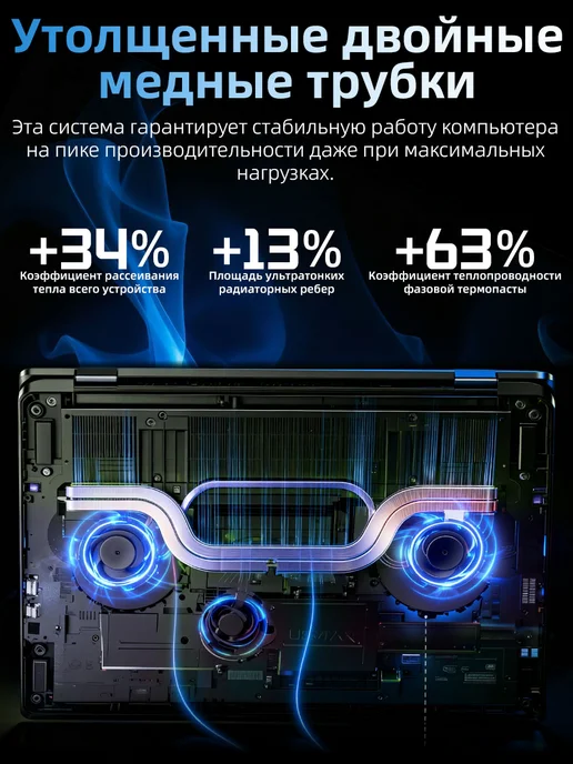 Мощный ноутбук для работы, учёбы и игр,32 2048 ГБ, Intel i9, 2048 ГБ, фото 7