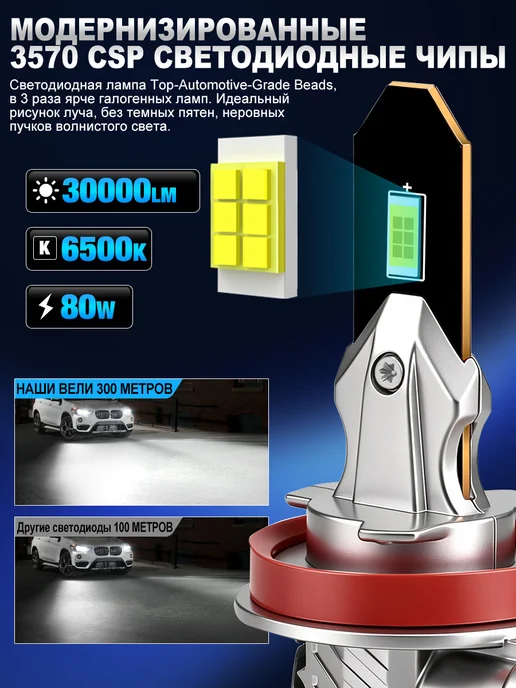 XSTORM Светодиодные H11 LED H9 H8 Н16 Лед лампы H11 led, вариант, фото 2