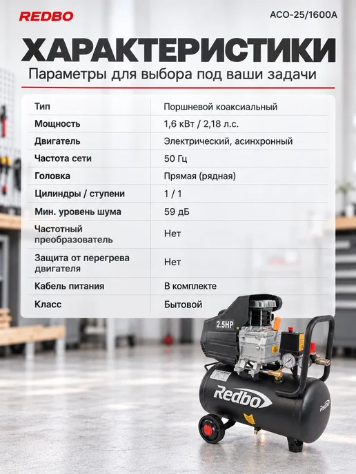 Redbo Компрессор воздушный 220 в ACO-25 1600A с набором, вариант, фото 8