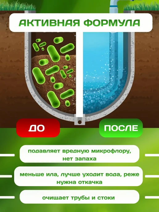 Средство для септиков и выгребных ям, биотуалета, устранения, вариант, фото 3